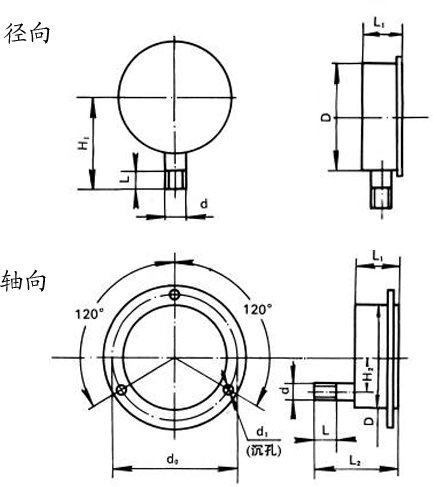 上海亿川YN-150 耐震压力表